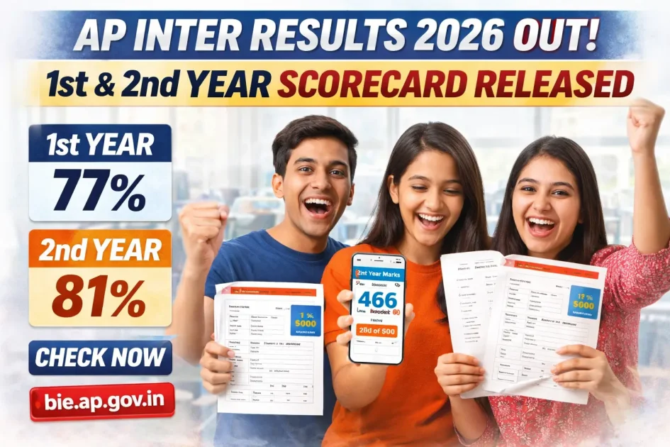 AP Inter Results 2026 scorecard displayed online